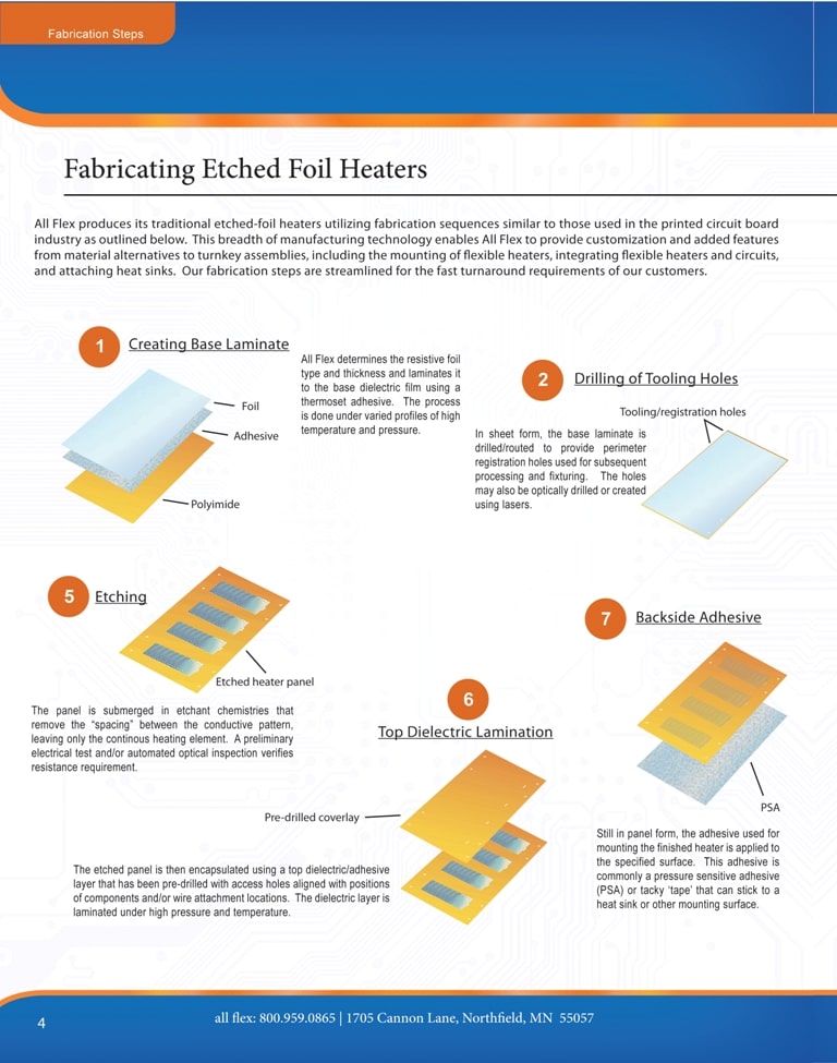 https://allflexheaters.com/wp-content/uploads/2017/08/AF-Heater-Design-Guide-Fabrication-StepsA-pg-4.jpg